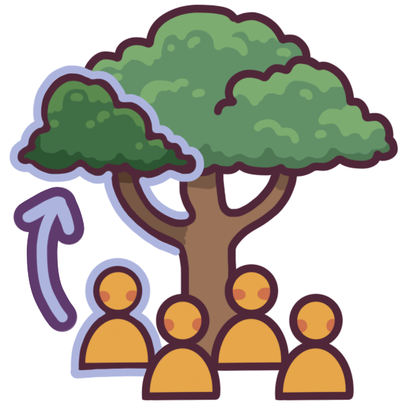  a group of people with a tree growing behind them. One person and one portion of the tree is outlined in purple. The portion of the tree is grafted on, and has different color bark and leaves, but is part of the whole cohesive tree.